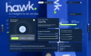 Visão resumida do painel Hawk